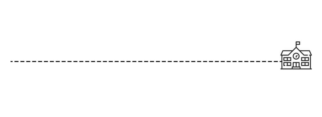 timeline v2